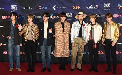 MAMA Awards 2019: BTS' Niederlande-Triumph als Symbol für globale K-Pop-Dominanz